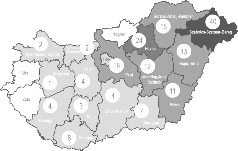 Keresztény roma gyülekezetek Magyarországon – általános jellemzők 2