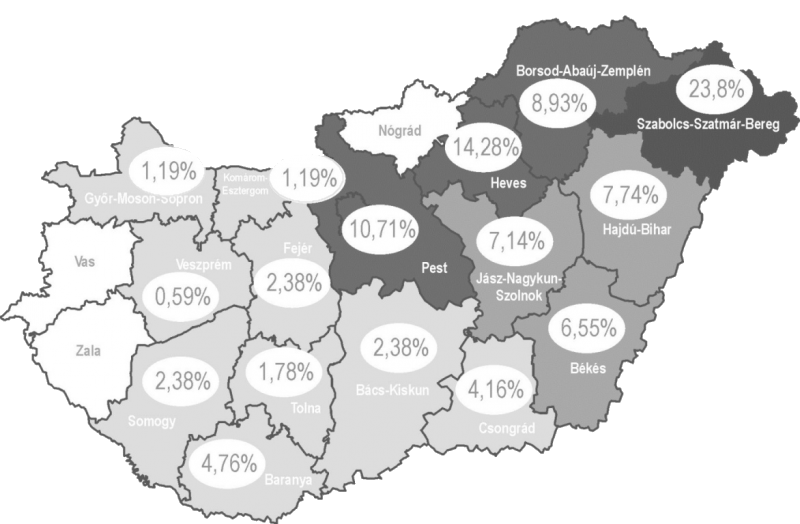 Keresztény roma gyülekezetek Magyarországon – általános jellemzők 3