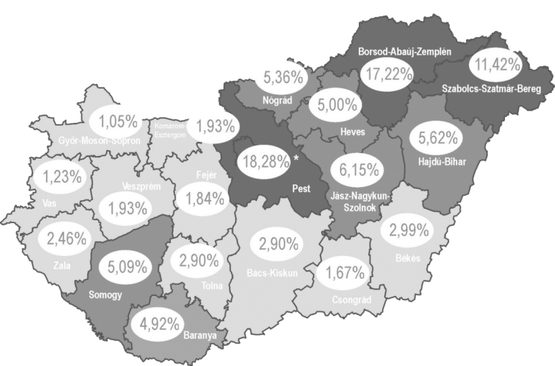 Keresztény roma gyülekezetek Magyarországon – általános jellemzők 5